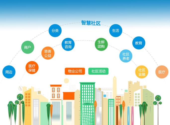 武汉凡普信息技术